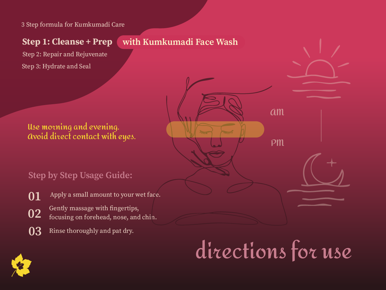 Aalphul Kumkumadi Face Wash usage directions on a pink background