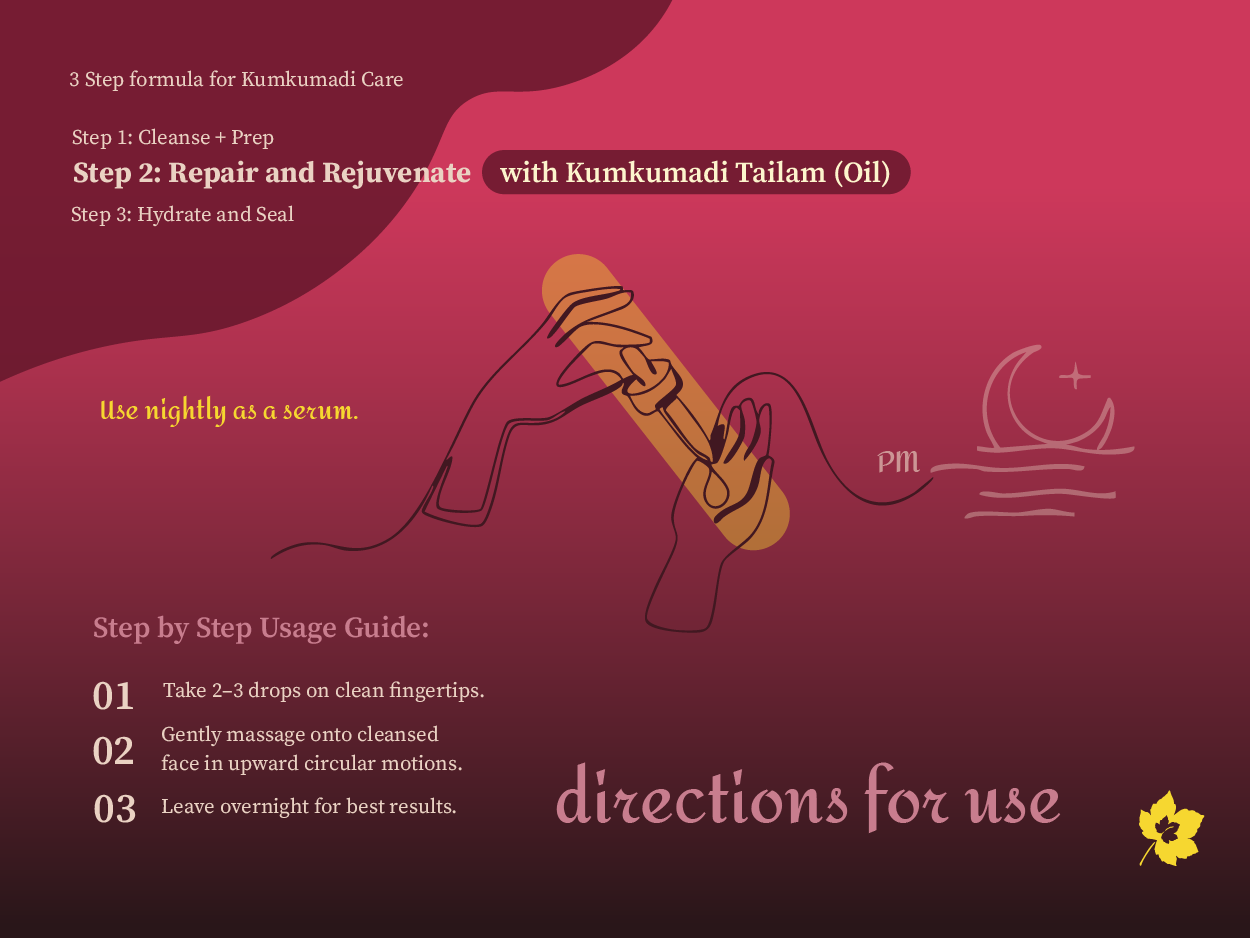 Aalphul Kumkumadi Face Oil usage directions on a pink background
