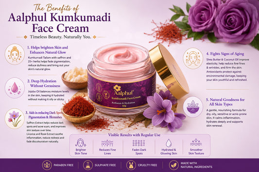 Aalphul Kumkumadi Face Cream benefits