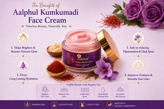 Aalphul Kumkumadi Face Cream benefits are shown in this image