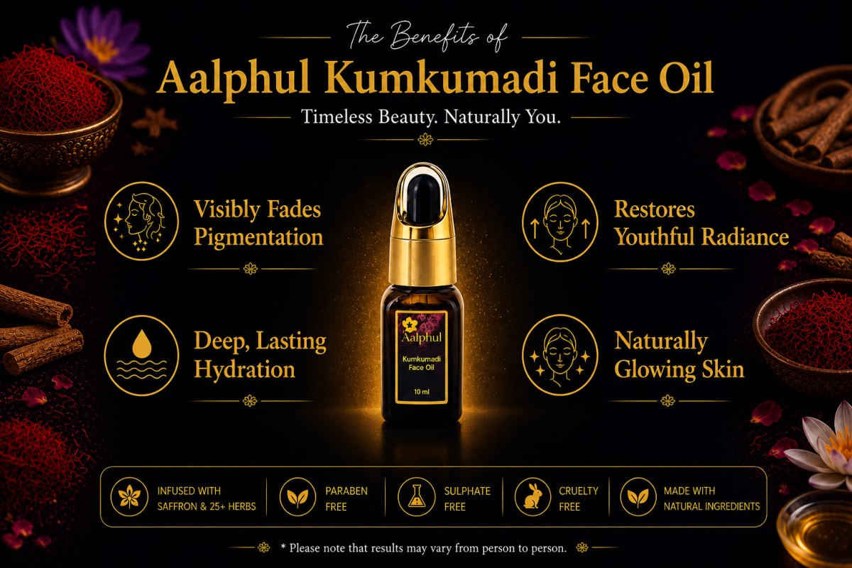 The benefits of Aalphul Kumkumadi Face Oil are displayed in this image