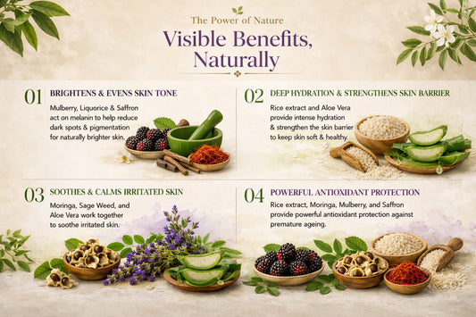 berry moisturising lotion benefits