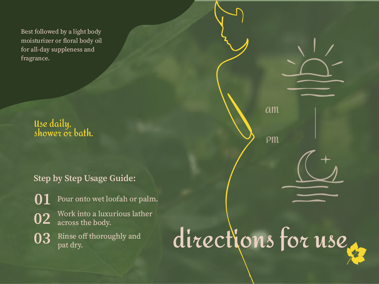 Usage guide for Aalphul Jasmine & Mogra Body Wash with step-by-step instructions and illustrations on a green background.