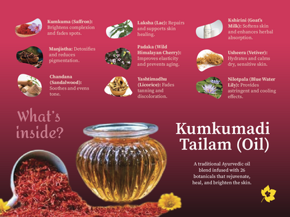 Aalphul-Kumkumadi-Face-Oil with ingredients and benefits on a dark pink background