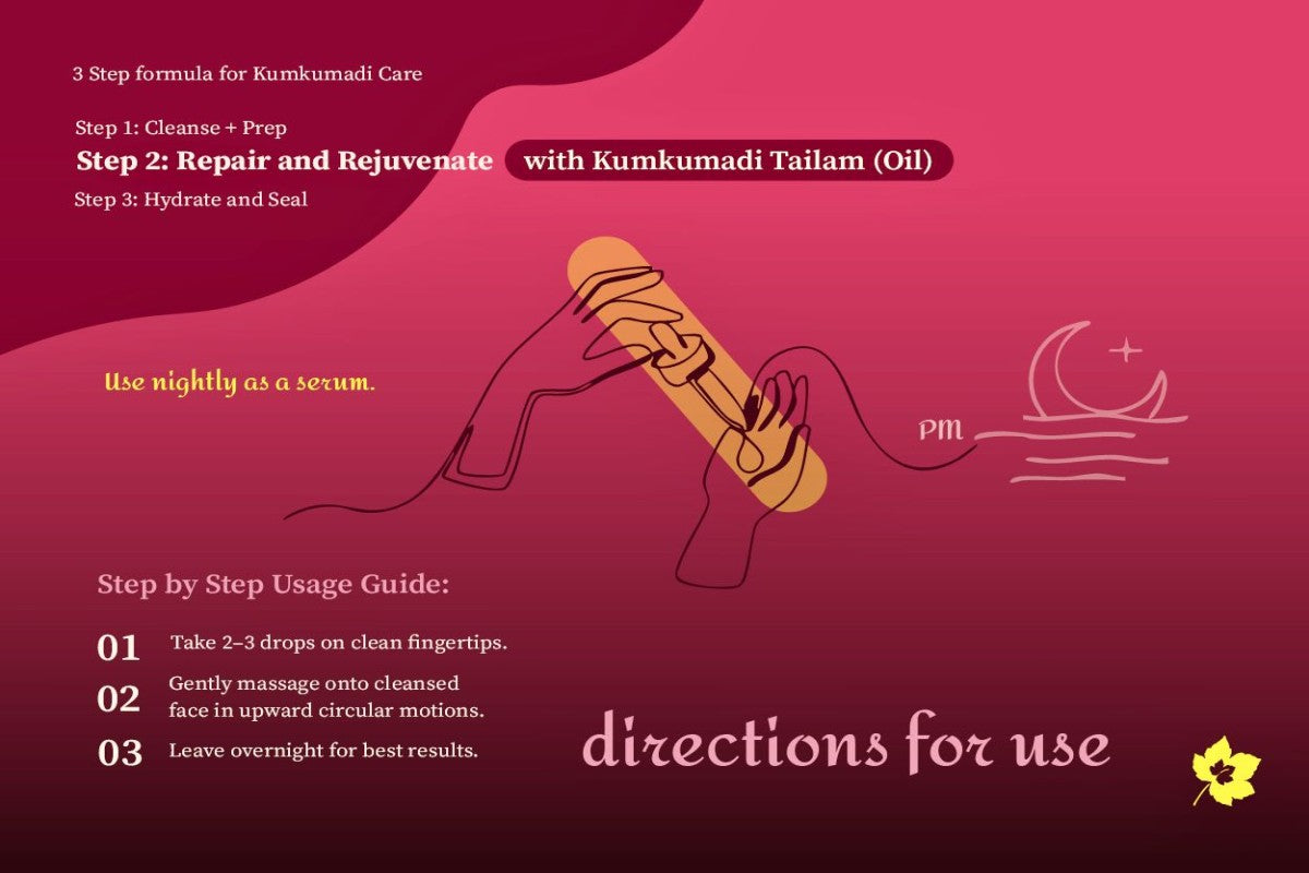 Instructional graphic for Aalphul Kumkumadi Face Oil Care showing a step-by-step usage guide with illustrated hands applying oil to a face, set against a pink and magenta gradient background with text instructions.