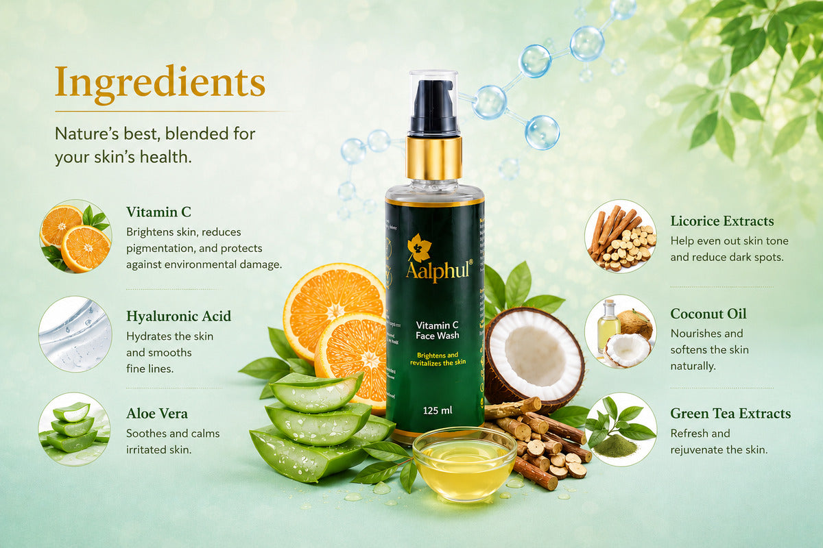 Aalphul Vitamin C Face Wash Ingredients