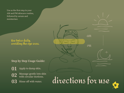 Aalphul Vitamin C Face Wash usage guide with step-by-step instructions on a green background