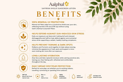 Aalphul Saffron Shield Sunscreen Lotion benefits