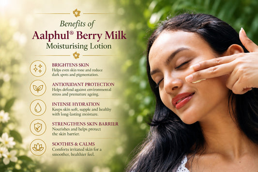Benefits graphic for Aalphul Berry Milk Moisturising Lotion, featuring text on the left and a woman applying the lotion to her face on the right against a soft green outdoor background.
