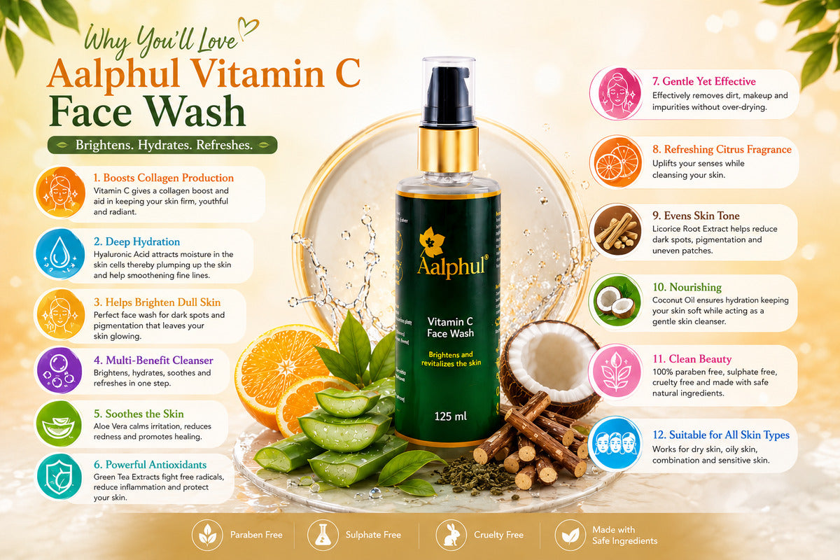 Aalphul Vitamin C Face Wash with product benefits on a decorative background
