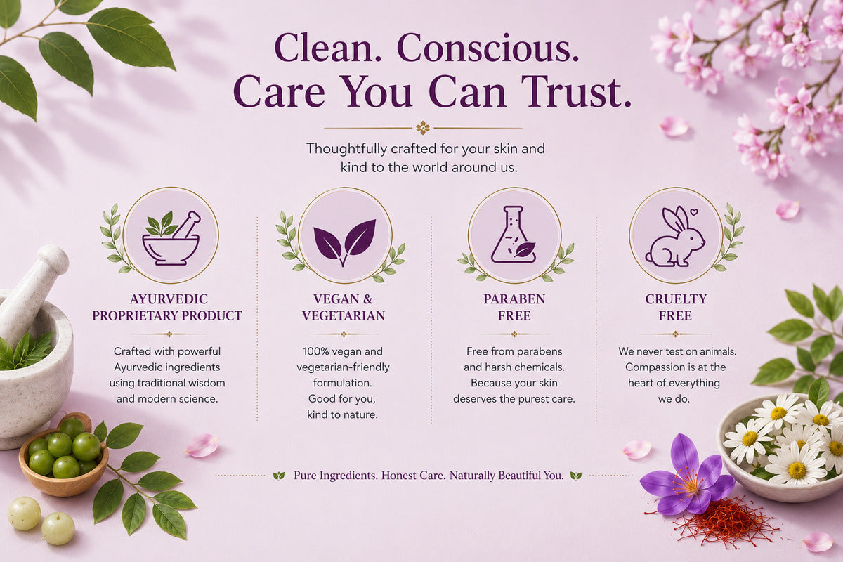 Berry Milk Moisturising Lotion Trust Badges showcasing Ayurvedic Proprietary Product with Vegan, Vegetarian, Paraben Free and Cruelty Free ingredients