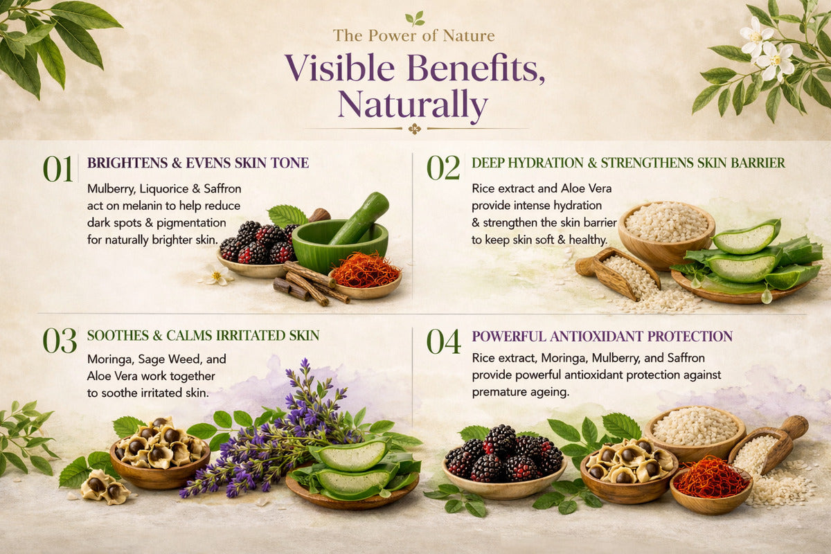 berry moisturising lotion benefits