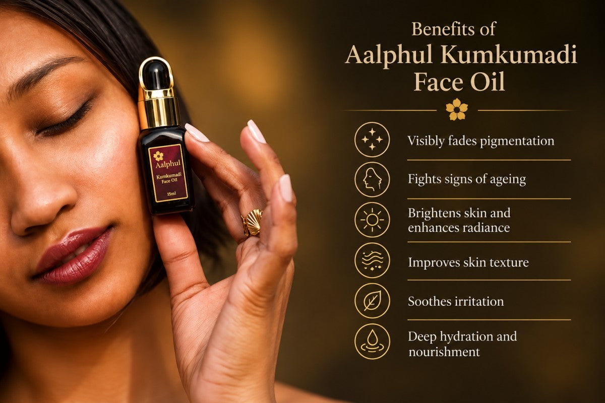 A close-up of a woman holding a bottle of Aalphul Kumkumadi Face Oil next to a text panel outlining the benefits of the oil, such as fading pigmentation, fighting signs of ageing, and brightening skin, all set against a warm golden-brown background.